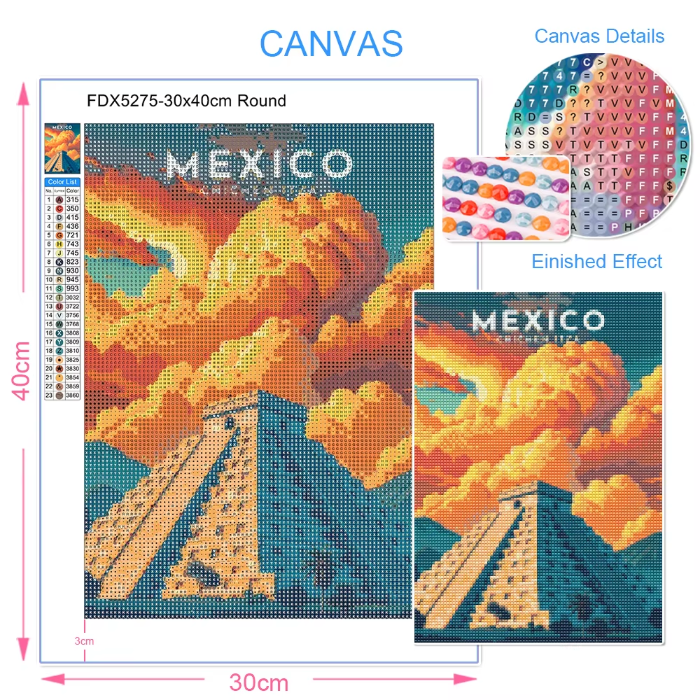 Coastal City Beautiful View Co - Street Fashion Poster recension och pris